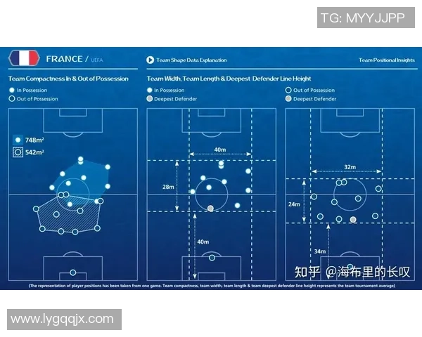 成都足球队快攻战术解析与实战应用探讨 成都足球队快攻战术解析与实战应用探讨