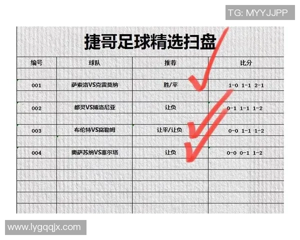 广州足球队与南京足球队赛后状态分析与复盘总结