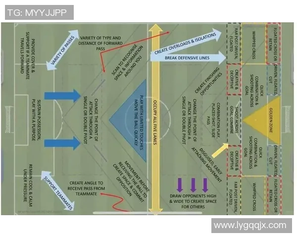 深入分析北京足球队的进攻战术与风格特点 深入分析北京足球队的进攻战术与风格特点