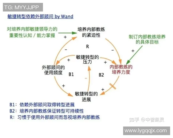重庆足球队盯防策略解析与战术思考探讨 重庆足球队盯防策略解析与战术思考探讨